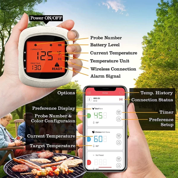 Multi Probe Wireless Thermometer with Sensor for Grill